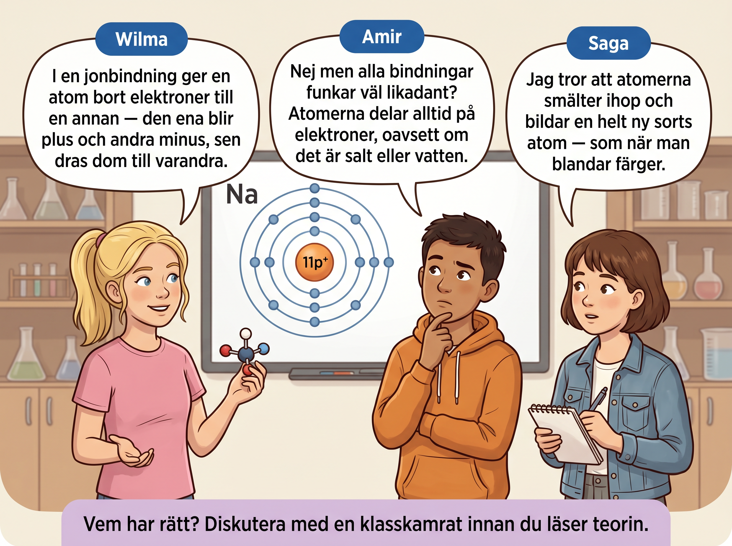 Elever ritar Bohr-modeller för att bestämma jonladdningar